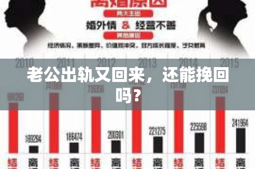 老公出轨又回来，还能挽回吗？