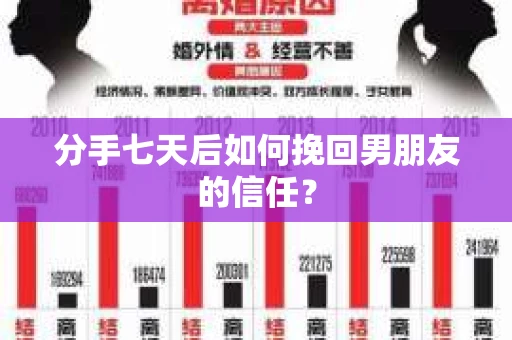 分手七天后如何挽回男朋友的信任？